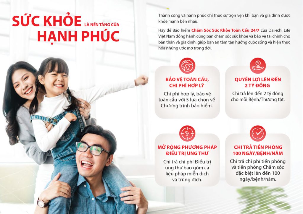 Đa dạng lựa chọn với các mức quyền lợi từ 150 triệu/bệnh/thương tật - 2 tỷ/bệnh/thương tật