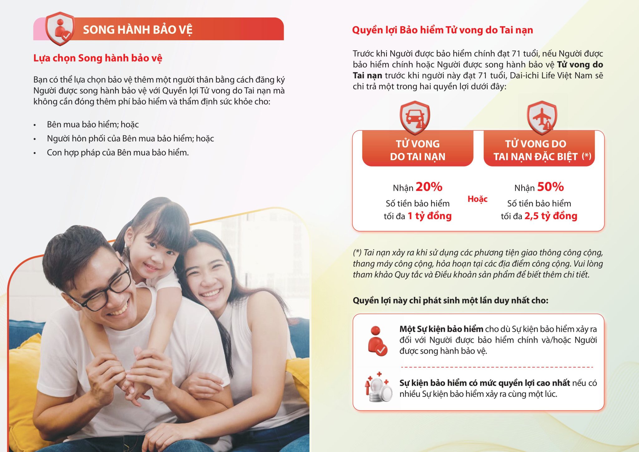 Quyền lợi song hành bảo vệ thêm 1 người mà không cần đóng thêm phí