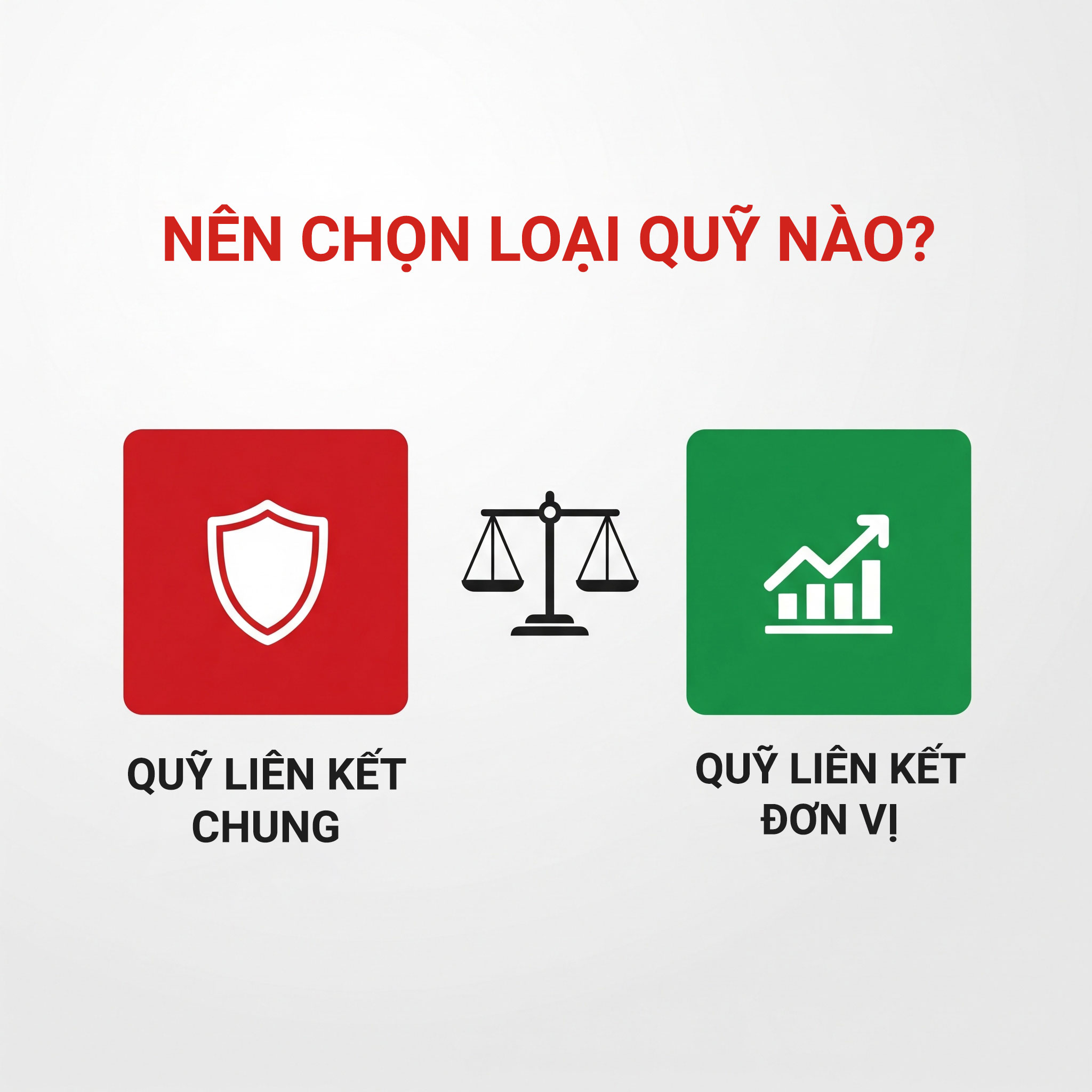 Nên lựa chọn quỹ liên kết chung hay quỹ liên kết đơn vị