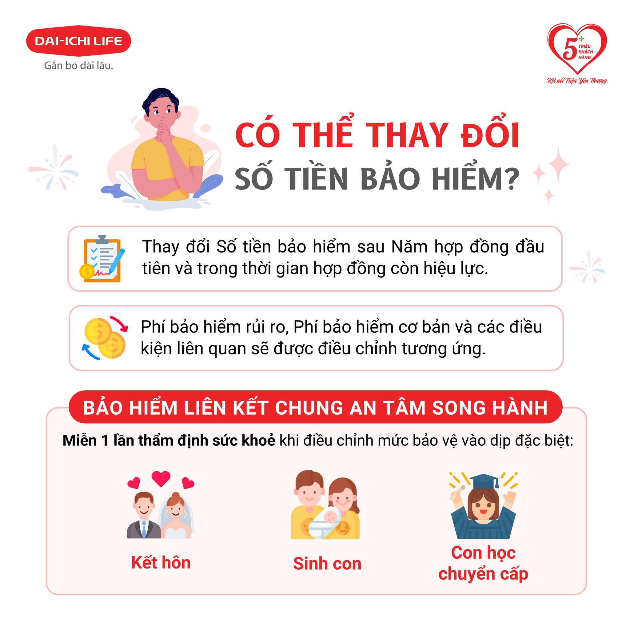 Hướng dẫn thay đổi số tiền bảo hiểm và hủy sản phẩm bổ trợ trên ứng dụng Dai-ichi Connect 10 Những trường hợp được thay đổi tăng số tiền bảo hiểm của sản phẩm An Tâm Song Hành